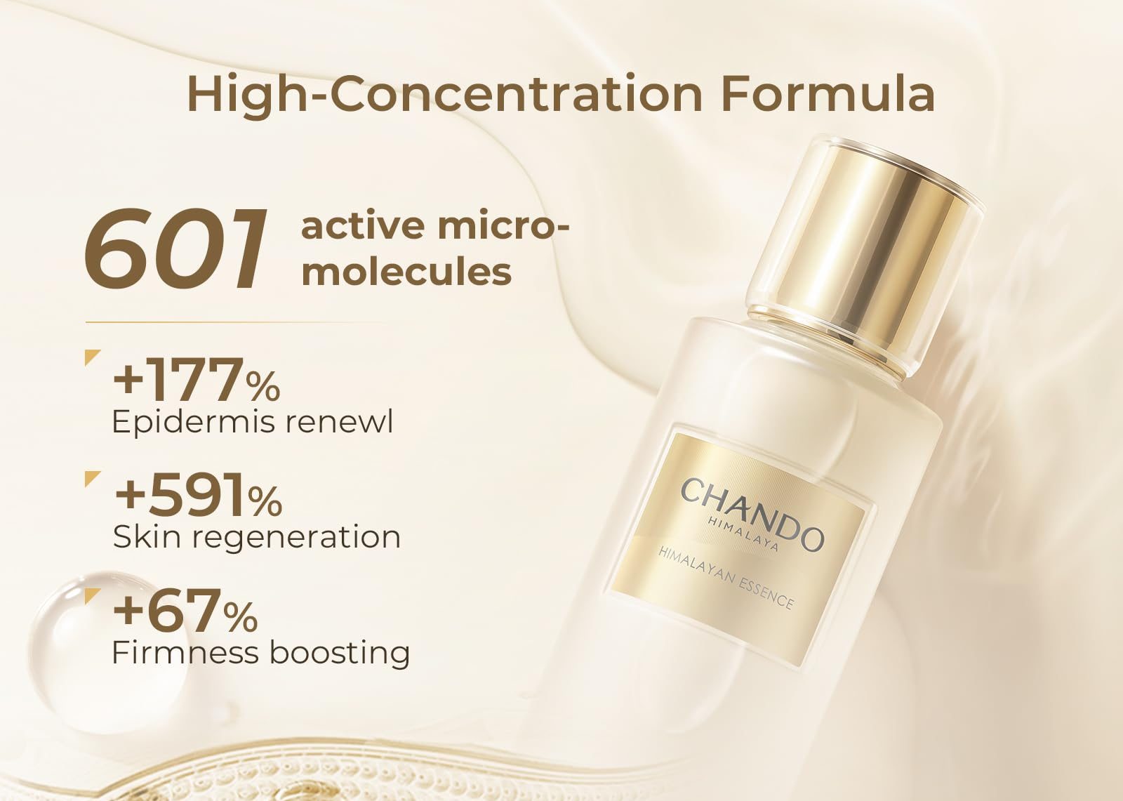 Chando Skincare